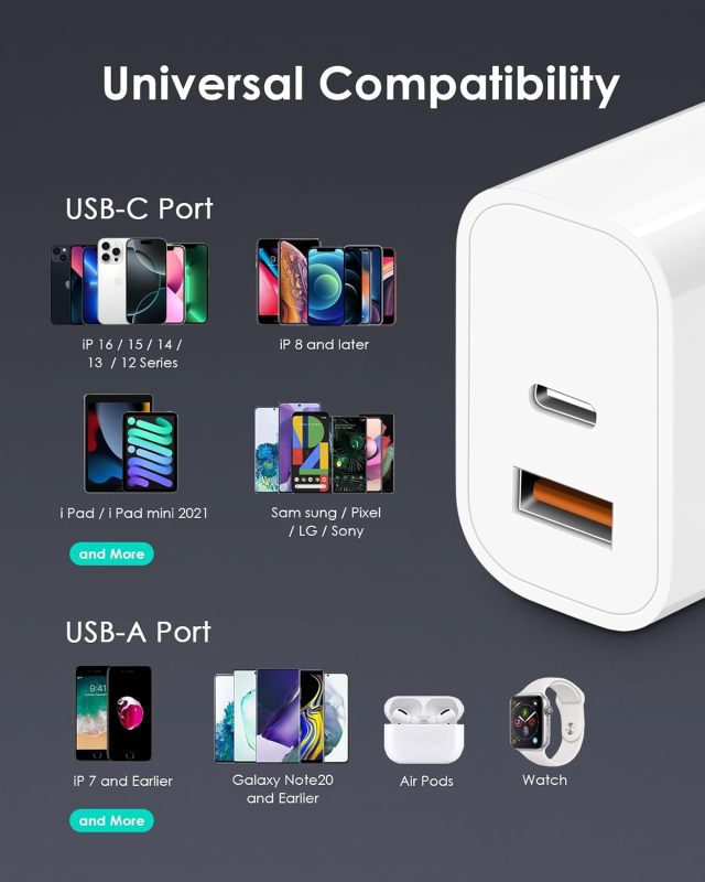[4 Pack] 20W USB C Charger Block Fast Charging Multiport Adapter