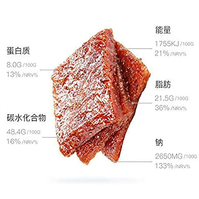 WeiLong Latiao, Damianjin Spicy Gluten,亲嘴烧, Chinese Snack, Wei Long Series Spicy Gluten (40pack) ndependent small package. (亲嘴烧绿色（Braised Spicy Flavor）)
