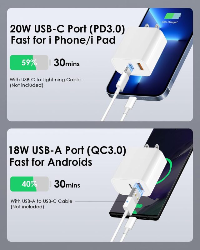 [4 Pack] 20W USB C Charger Block Fast Charging Multiport Adapter