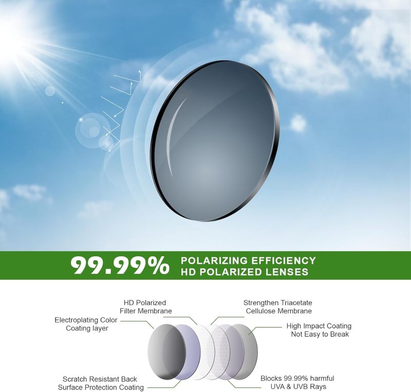 Fanshen Square Polarized Sunglasses for Men, 3 Pack Lightweight UV Protection Sun Glasses for Driving Fishing Golf