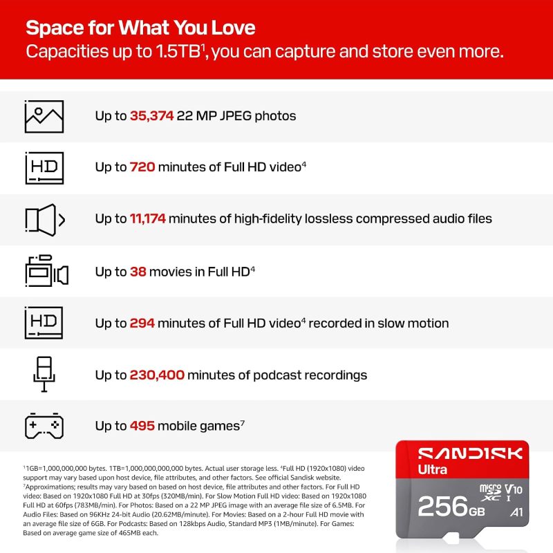 SANDISK 256GB Ultra microSD Card + Adapter, Up to 195MB/s Read Speeds