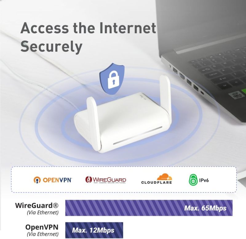 GL.iNet GL-SFT1200 Opal Travel Router, AC1200 Dual-Band Wi-Fi