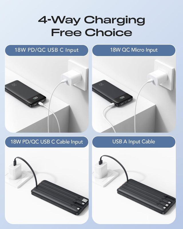 Orfeika 20000mAh Power Bank, Portable Charger with 4 Built-in Cables