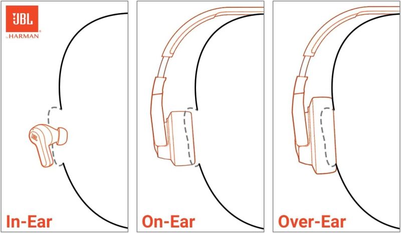 JBL Vibe Beam 2 - Noise Cancelling Earbuds - Black