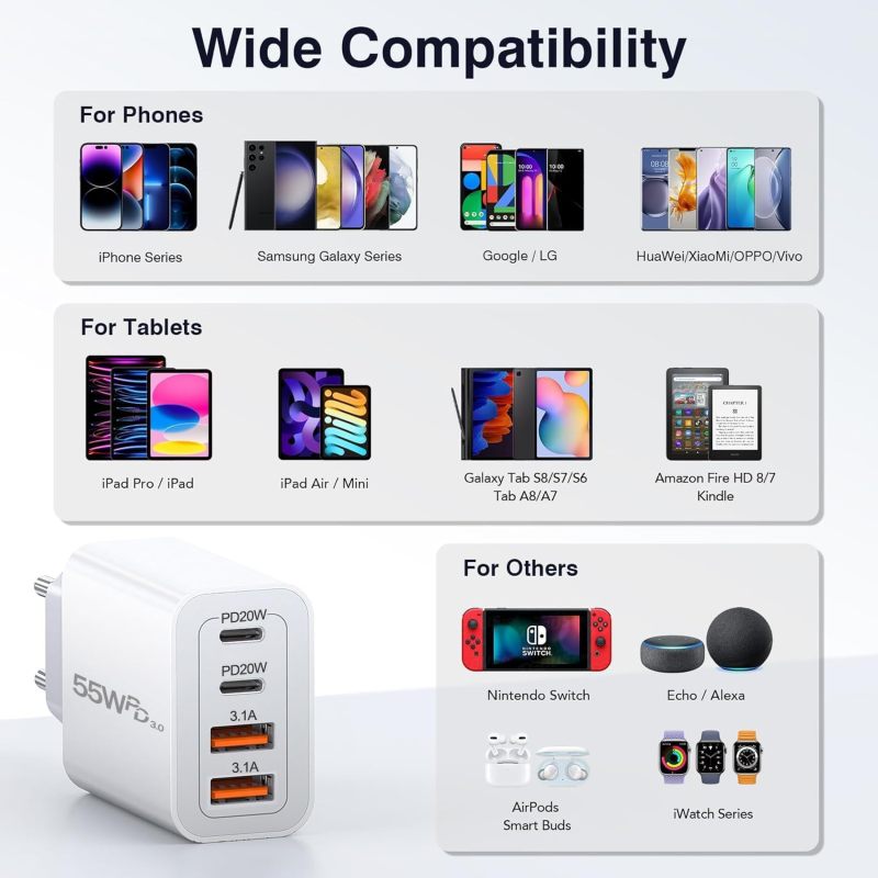 European Travel Plug Adapter USB C, 55W 4-Port European Charger