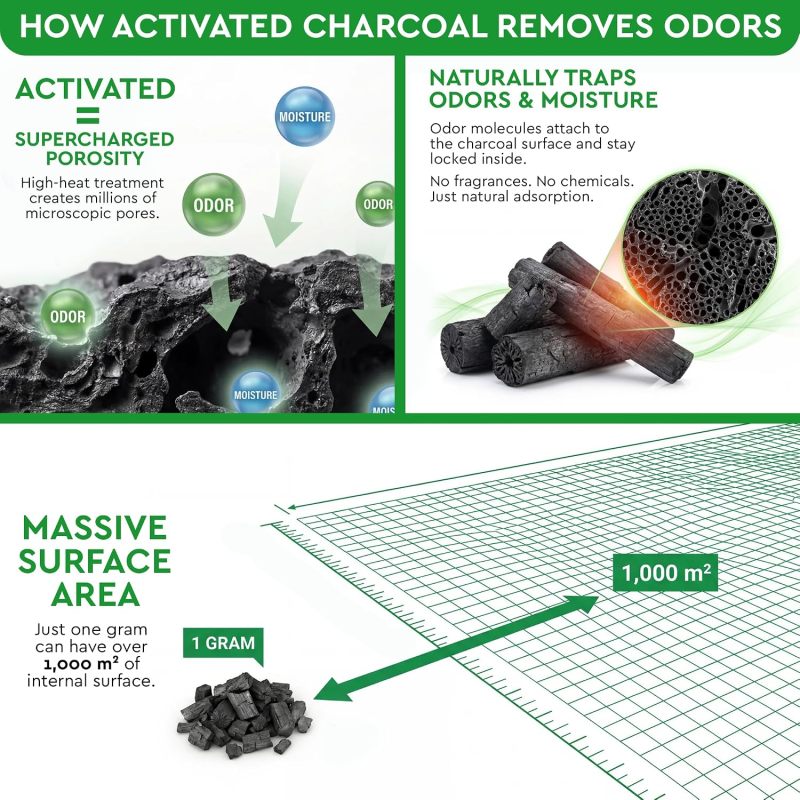 Activated Charcoal Shoe Odor Elimination Bags. Remove Strong Odors in Car, Closet, Basement. 6 Activated Charcoal Bags Odor Absorbers for Home. Bamboo Charcoals Air Purifying Bag Charcoals Deodorizer
