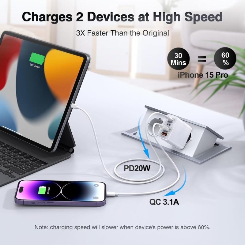 European Travel Plug Adapter USB C, 55W 4-Port European Charger