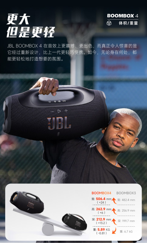 E9172 JBL BOOMBOX 4 Portable Outdoor Bluetooth Speaker