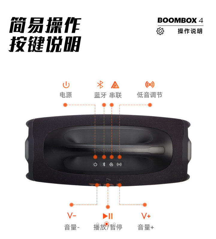 E9172 JBL BOOMBOX 4 Portable Outdoor Bluetooth Speaker