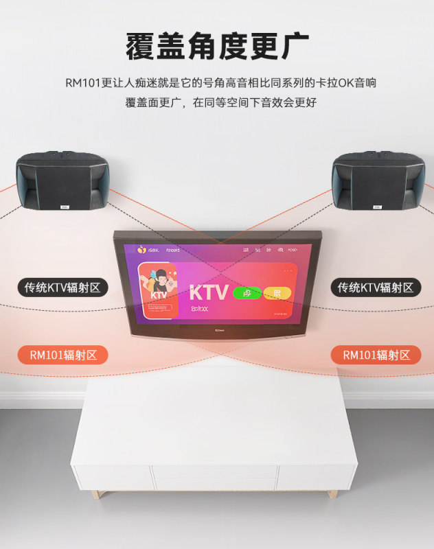 E9174 JBL RM101 KTV Speaker Set Professional Karaoke Singing Speaker System
