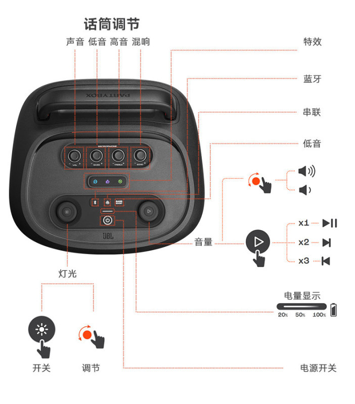 E9175 JBL PARTYBOX 520 Outdoor Portable Trolley Speaker Karaoke Speaker
