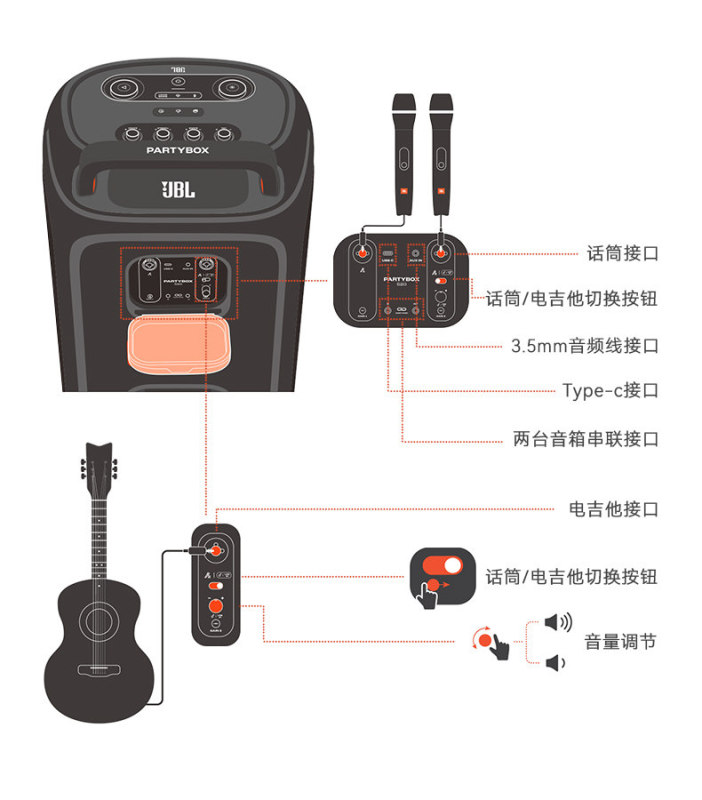 E9175 JBL PARTYBOX 520 Outdoor Portable Trolley Speaker Karaoke Speaker