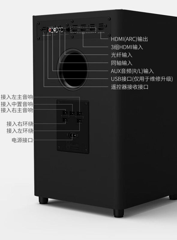 E9173 JBL CINEMA525 Home Theater Speaker System 5.1 Surround Sound TV Living Room Speaker Set