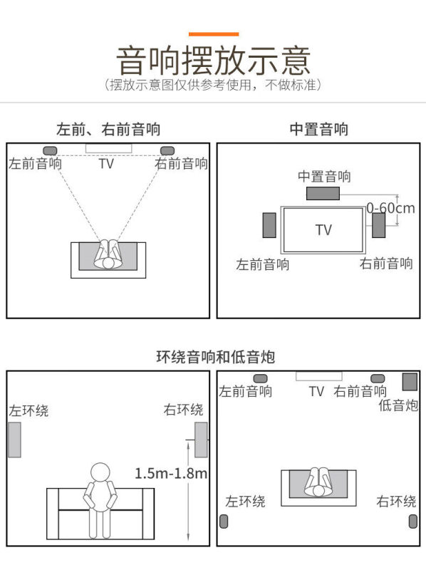 E9173 JBL CINEMA525 Home Theater Speaker System 5.1 Surround Sound TV Living Room Speaker Set