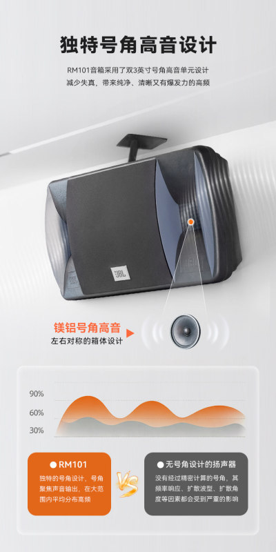 E9174 JBL RM101 KTV Speaker Set Professional Karaoke Singing Speaker System