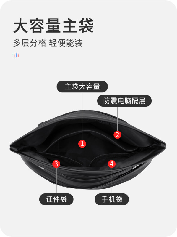 L0033 Men's Fashion Shoulder & Crossbody Bag