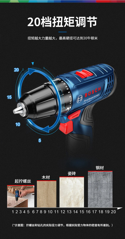 TL0013 Bosch GSR12V-31  Cordless Brushless Multi-Function Lithium-Ion Drill Set