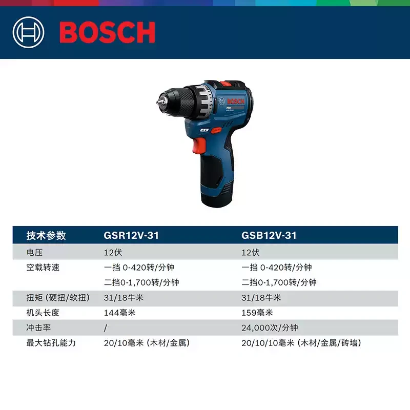 TL0013 Bosch GSR12V-31  Cordless Brushless Multi-Function Lithium-Ion Drill Set