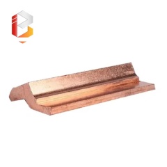Copper Profiles