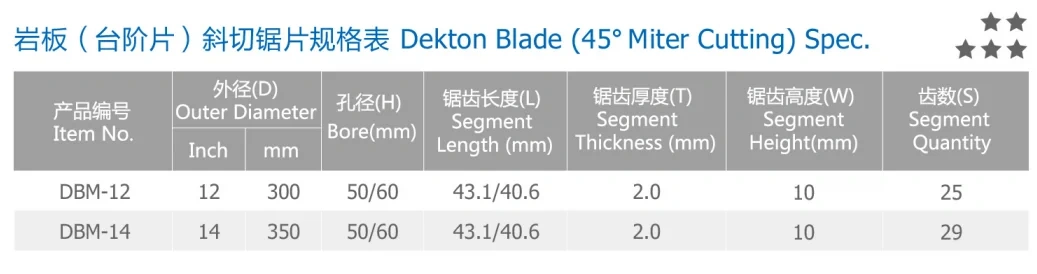 Speedone Super Thin Diamond Blade – Ceramic Tile Cutter Disc for Dry/Wet Use
