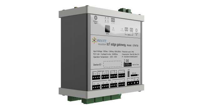 GTW-730 PLC Gateway