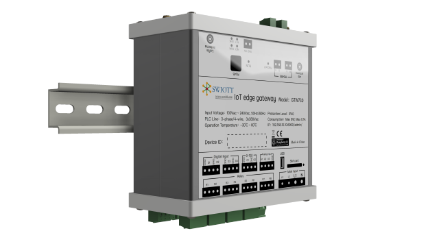 GTW-730 PLC Gateway