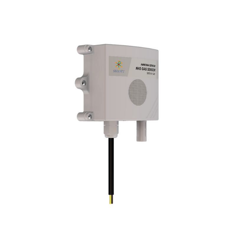 SW6-NH3-01 Gas Transmitter RS485 Modbus RTU NH3 Ammonia Sensor