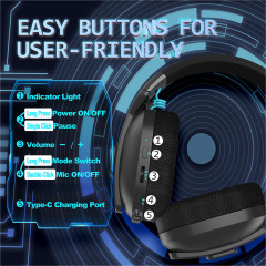 GM910 2.4G+BT+Wired 3-in-1 Tri-mode Gaming Headphones With Breathable Fabric Earfoams and Clear Mic for Gaming