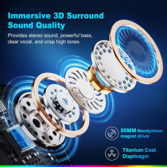 GM910 2.4G+BT+Wired 3-in-1 Tri-mode Gaming Headphones With Breathable Fabric Earfoams and Clear Mic for Gaming