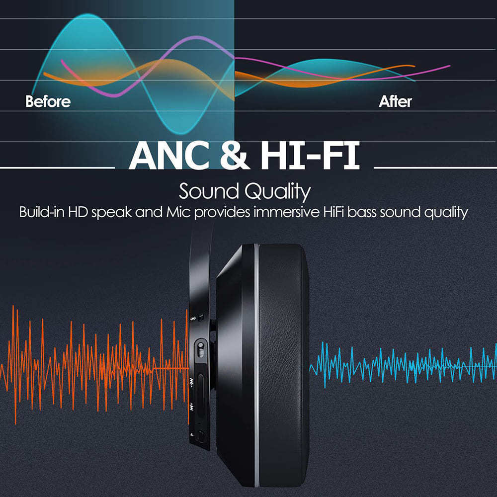 ANC20Pro ANC Bluetooth LE Audio Headphones with Auracast Broadcast for B2B Wholesale