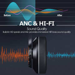 ANC20Pro ANC Bluetooth LE Audio Headphones with Auracast Broadcast for B2B Wholesale