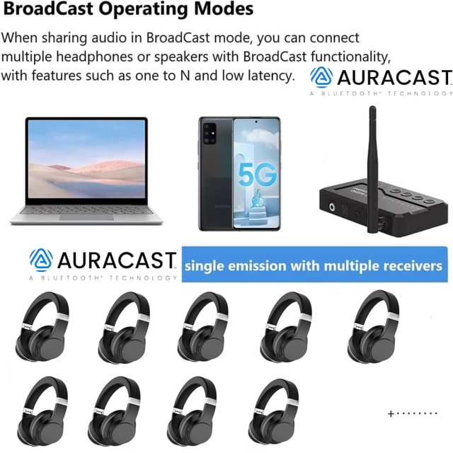 ANC20Pro ANC Bluetooth LE Audio Headphones with Auracast Broadcast for B2B Wholesale