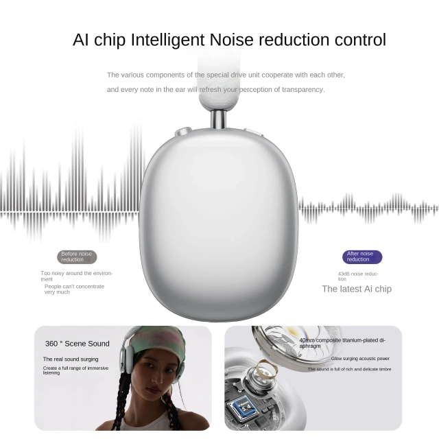Cross-Border New Arrival ANC Wireless Noise-Reduction Bluetooth Headset Ear Covering Ultra-Long Life Battery Bluetooth Headset