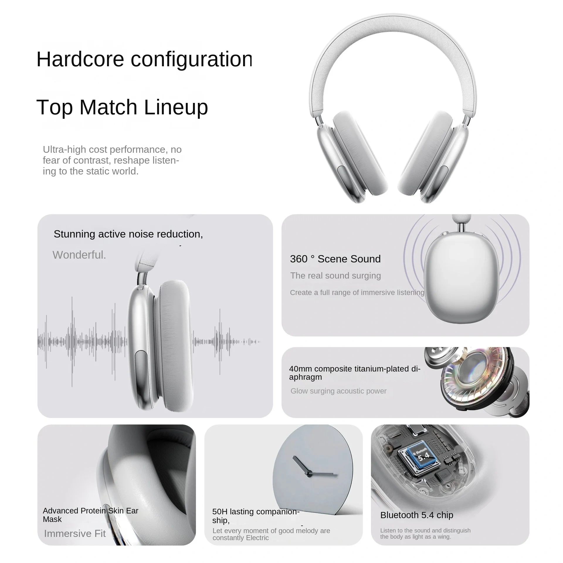 Cross-Border New Arrival ANC Wireless Noise-Reduction Bluetooth Headset Ear Covering Ultra-Long Life Battery Bluetooth Headset