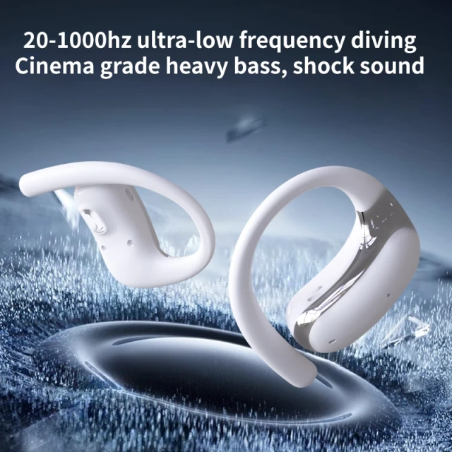 OWS Real-Time AI Translation Earbuds Multi Languages Wireless BT Headset Translating TWS Earphones for Business Travel YYK-Q65