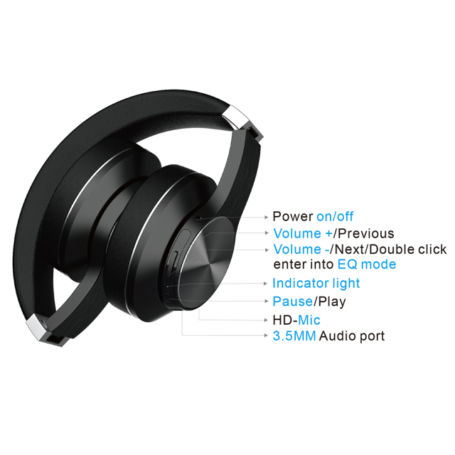 Cheapest of Qualcomm Chipset Factory Cheap Waterproof Bluetooth Wireless Earphone Headband Bt Headphone With CE ANC20