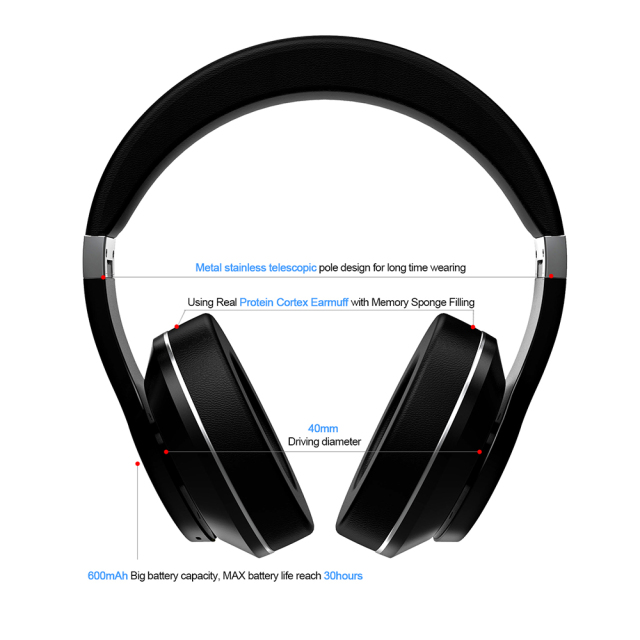 Cheapest of Qualcomm Chipset Factory Cheap Waterproof Bluetooth Wireless Earphone Headband Bt Headphone With CE ANC20