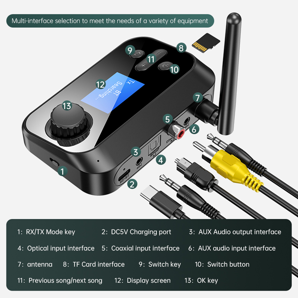 Aux BT TF Card Adapter OPT Car Kit Portable Hands-free  BT Wireless 5.3 Audio Transmitter Receivers COAXIAL Supported BTR20A