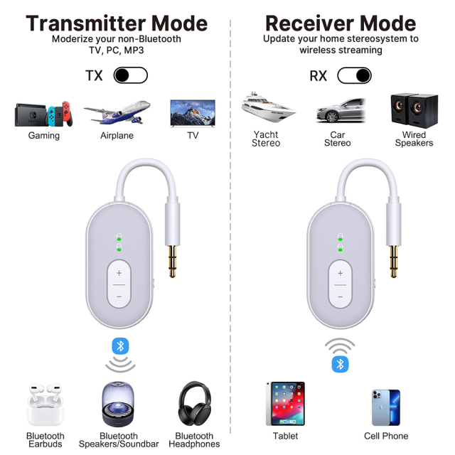 BT Transmitter Receiver Wireless Portable Audio Player Headphone Stereo Airplane Travel  2-in-1 Wireless BT Adapter BT-20