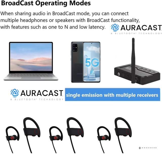 LE Audio Wireless Earphones Cheap Price High End BT Headset Long Working Time Good Quality Sports Earbuds Auracast Support RU8