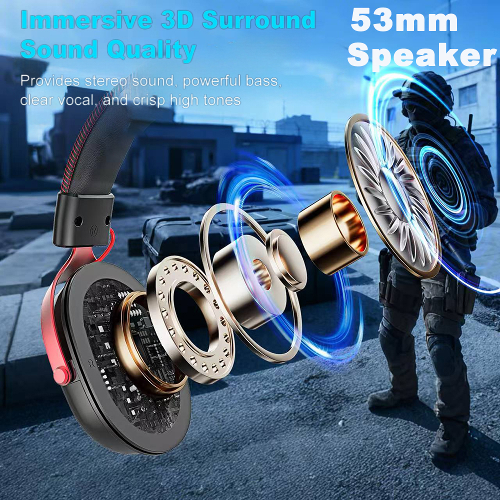 New Unique Design LCD Display Wireless Triple Mode Gaming Headphone 2.4G BT Wireless Headset with USB & Type C Plug Bulk GM04S