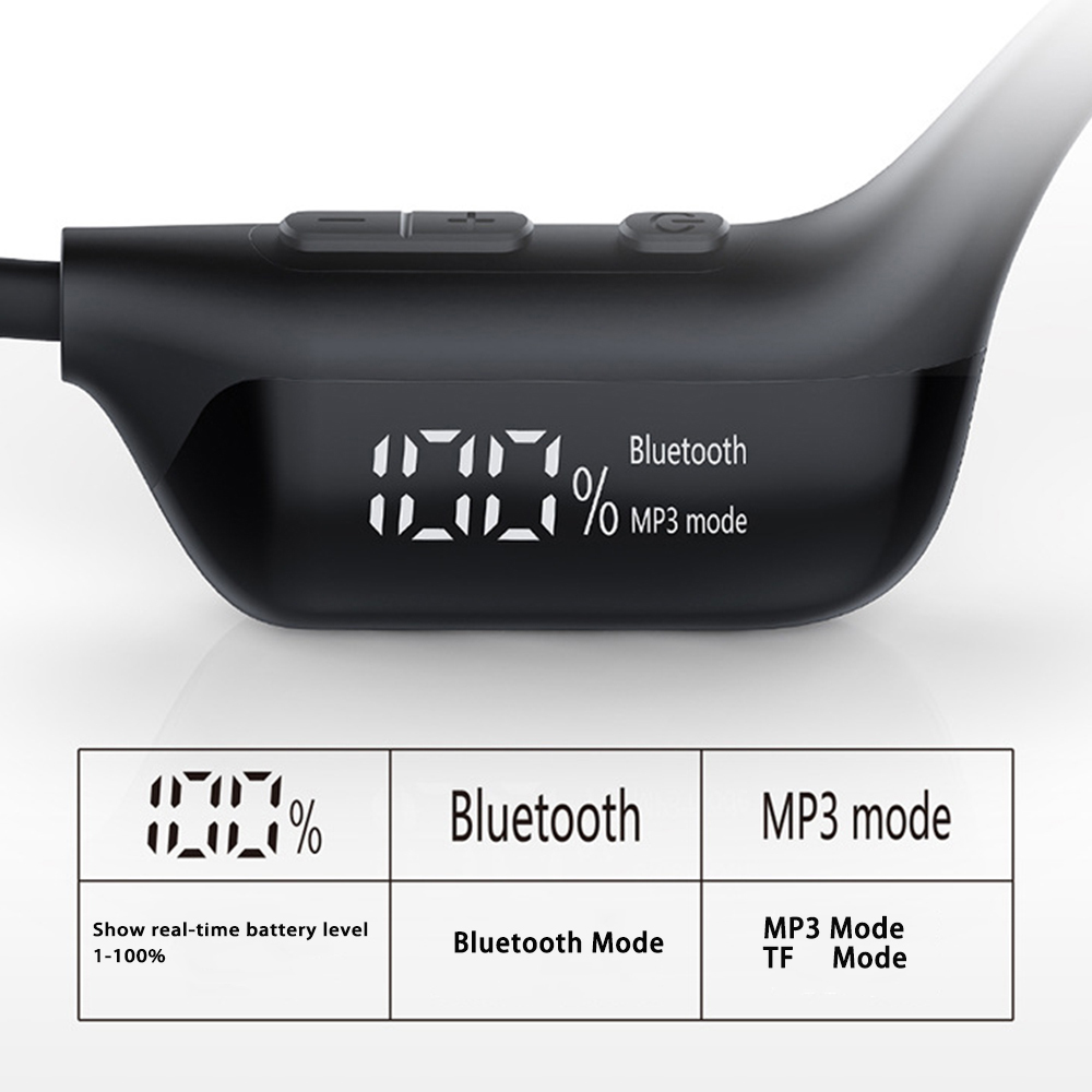New Arrival LED Display Wireless Bone Conduction Headset 32GB MP3 Sports V5.3 Real Bone Transmission Sports Headphone GC24PRO