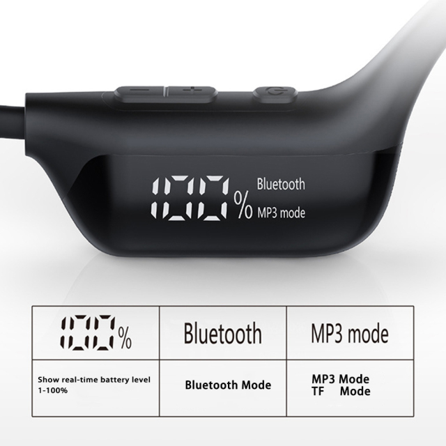 New Arrival LED Display Wireless Bone Conduction Headset 32GB MP3 Sports V5.3 Real Bone Transmission Sports Headphone GC24PRO