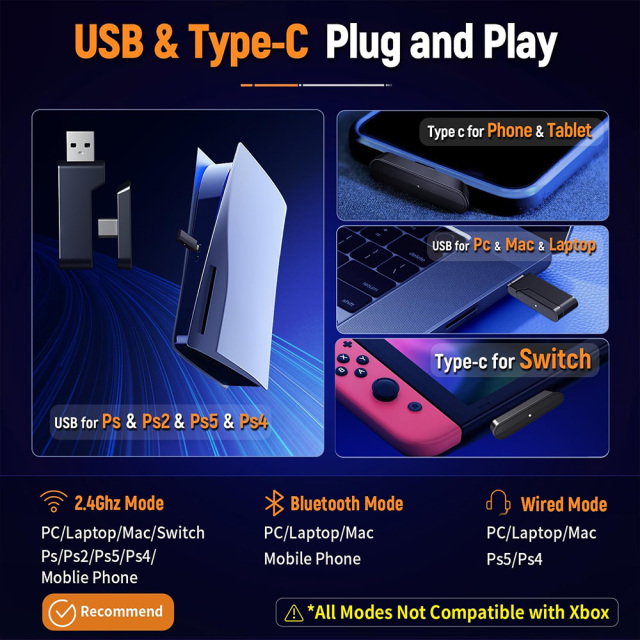 New Unique Design LCD Display Wireless Triple Mode Gaming Headphone 2.4G BT Wireless Headset with USB & Type C Plug Bulk GM04S