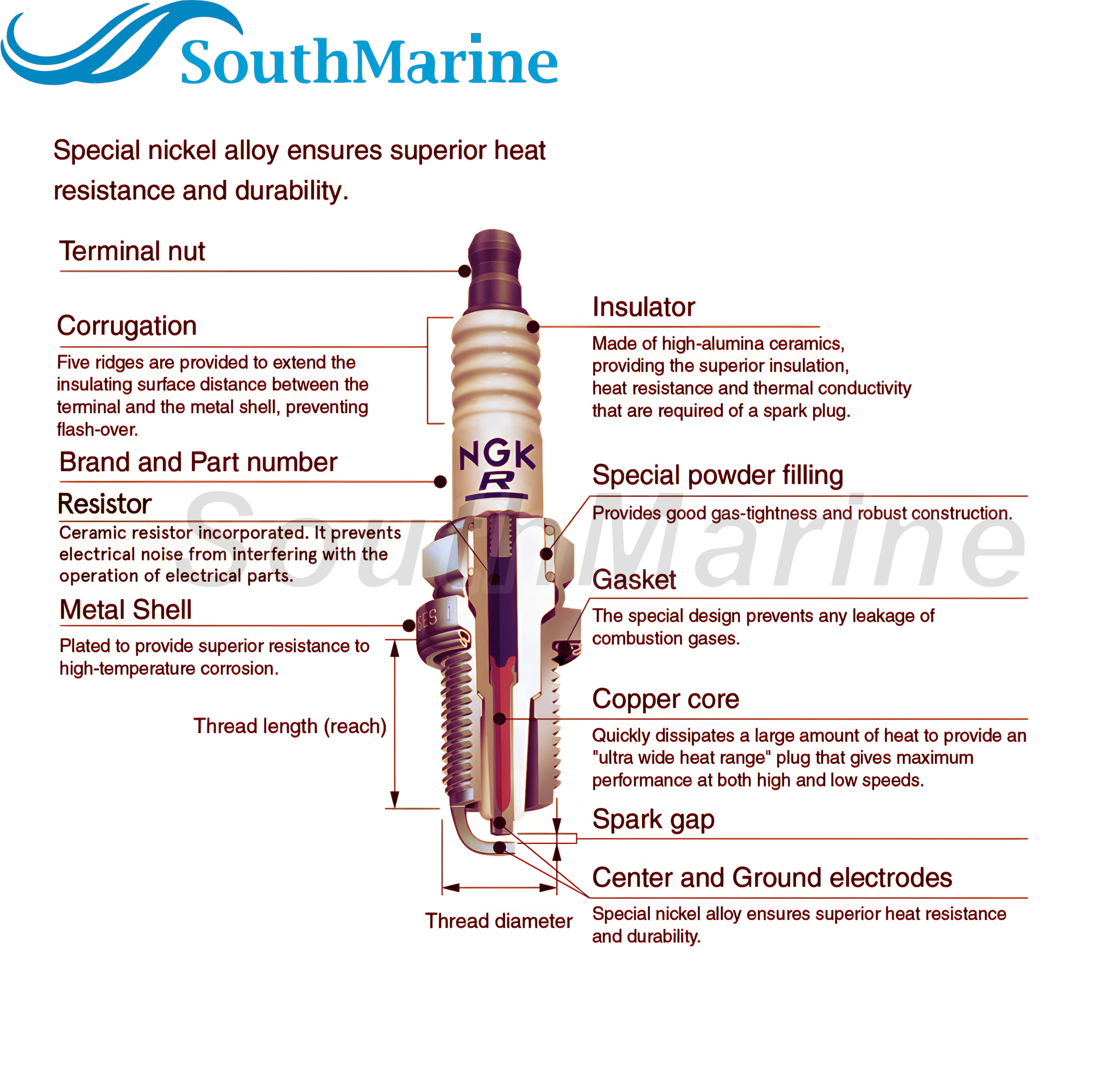 BKR6E 6962 Standard NGK Nickel Spark Plugs, 09482-00427 for Suzuki, 5033634 765961 for Evinrude Johnson OMC BRP Marine Outboard