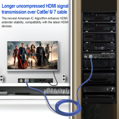 4K HDMI Extender Over Ethernet – 4K60 4:4:4 HDR HDBaseT Extender with EDID and RS232 Control