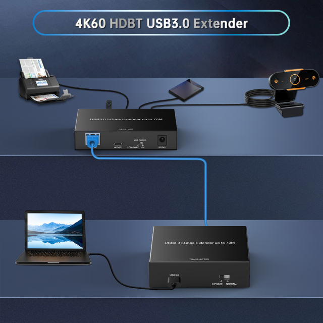USB3.0 Extender 230ft 4-Port 5Gbps POE