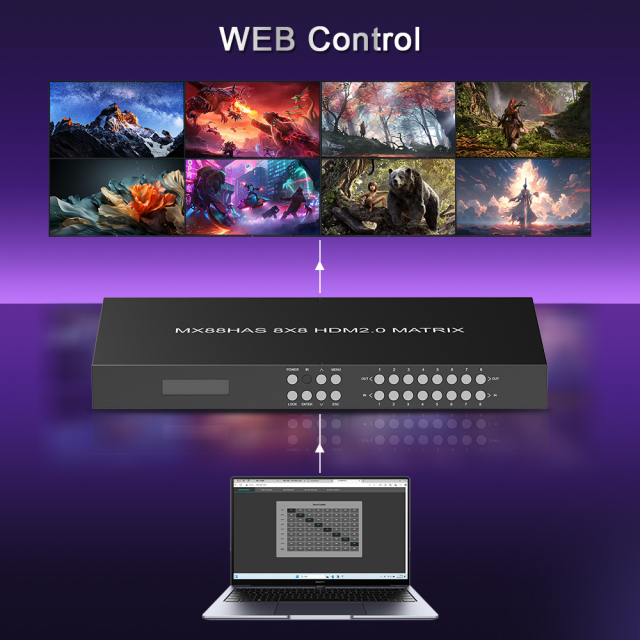 4K HDMI Matrix 8×8 | HDMI 2.0, 4K@60Hz 4:4:4, Fast Switching, Video Wall Scaler