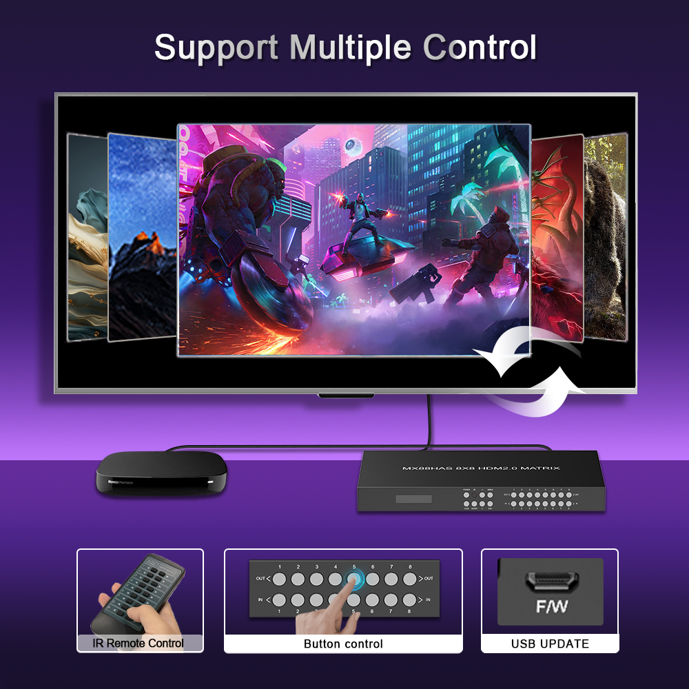4K HDMI Matrix 8×8 | HDMI 2.0, 4K@60Hz 4:4:4, Fast Switching, Video Wall Scaler