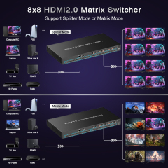 18Gbps HDMI matrix switcher with RS232 IR and USB control
